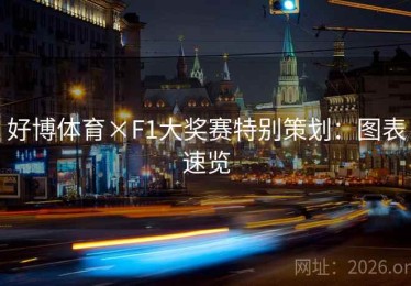 好博体育×F1大奖赛特别策划：图表速览